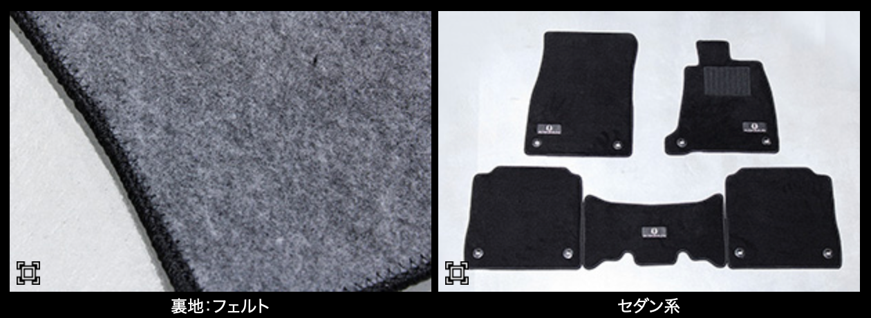 AimGain Floor Mats