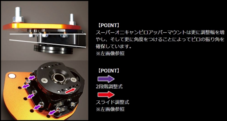 T-Demand Super Onikyan Top Hats Y33 Chassis